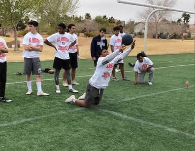 All American Football Camps and Combines