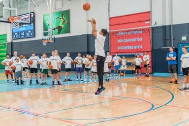 Breakthrough Basketball Camps & Training - Las Vegas