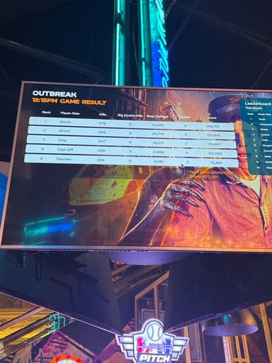 Zero Latency MGM Grand